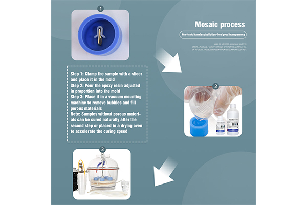 Epoxy Resin
